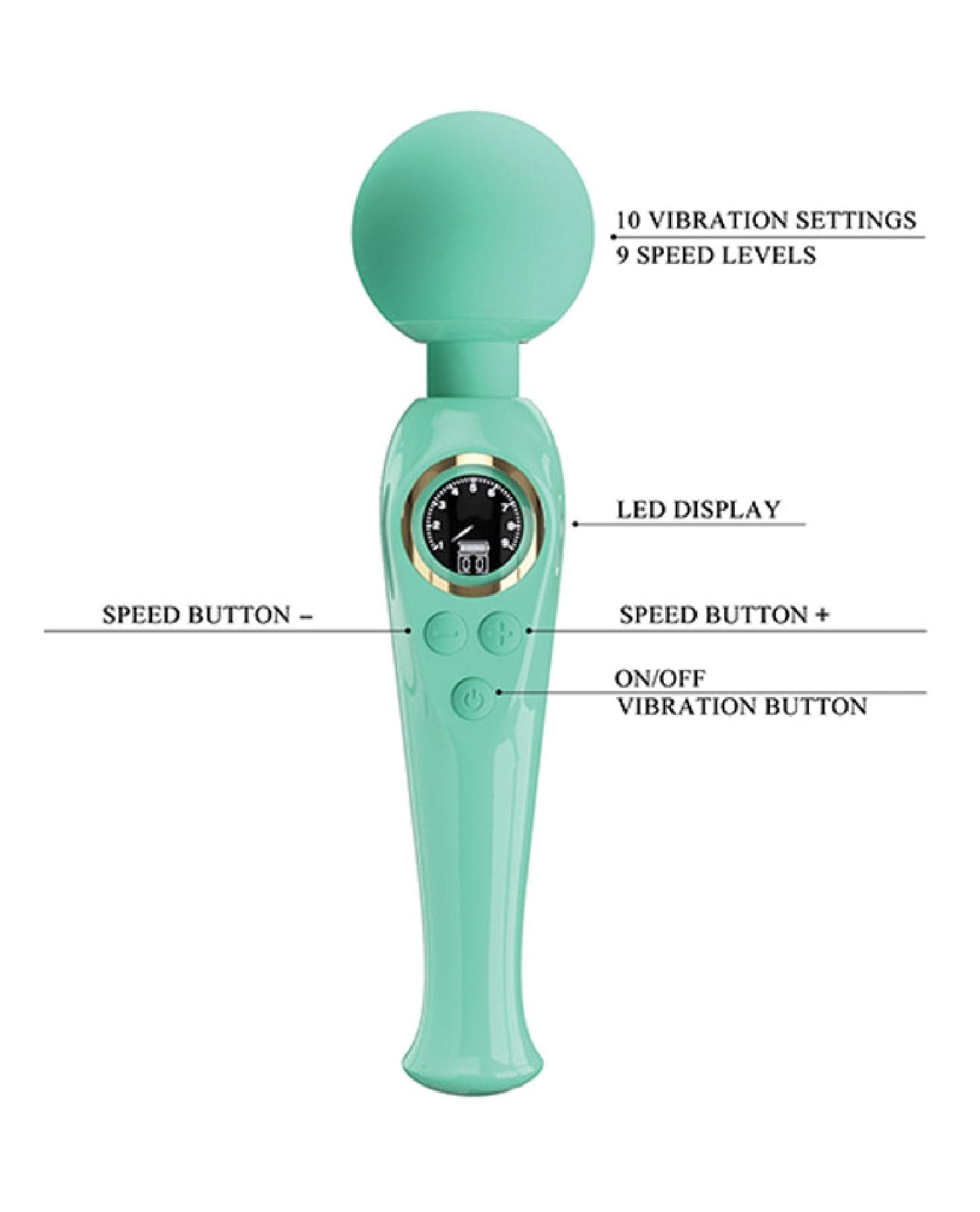 Body Massagers Skylar - Led Digital Display Wand - Turquoise